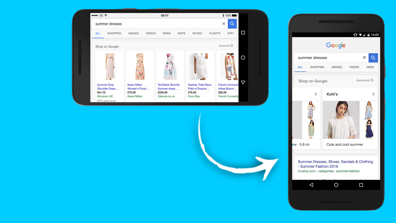 Digital Marketing Tools : How Namshi Engaged a New Audience During the Pandemic